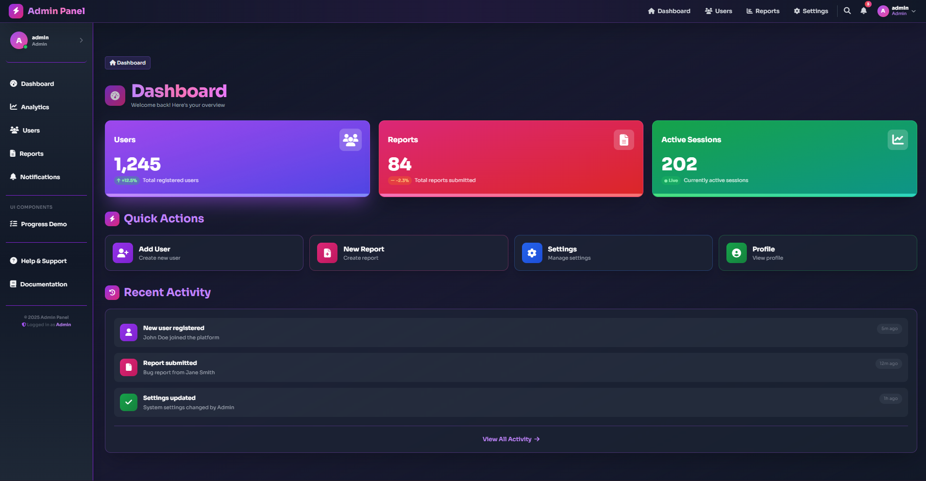 Admin Dashboard